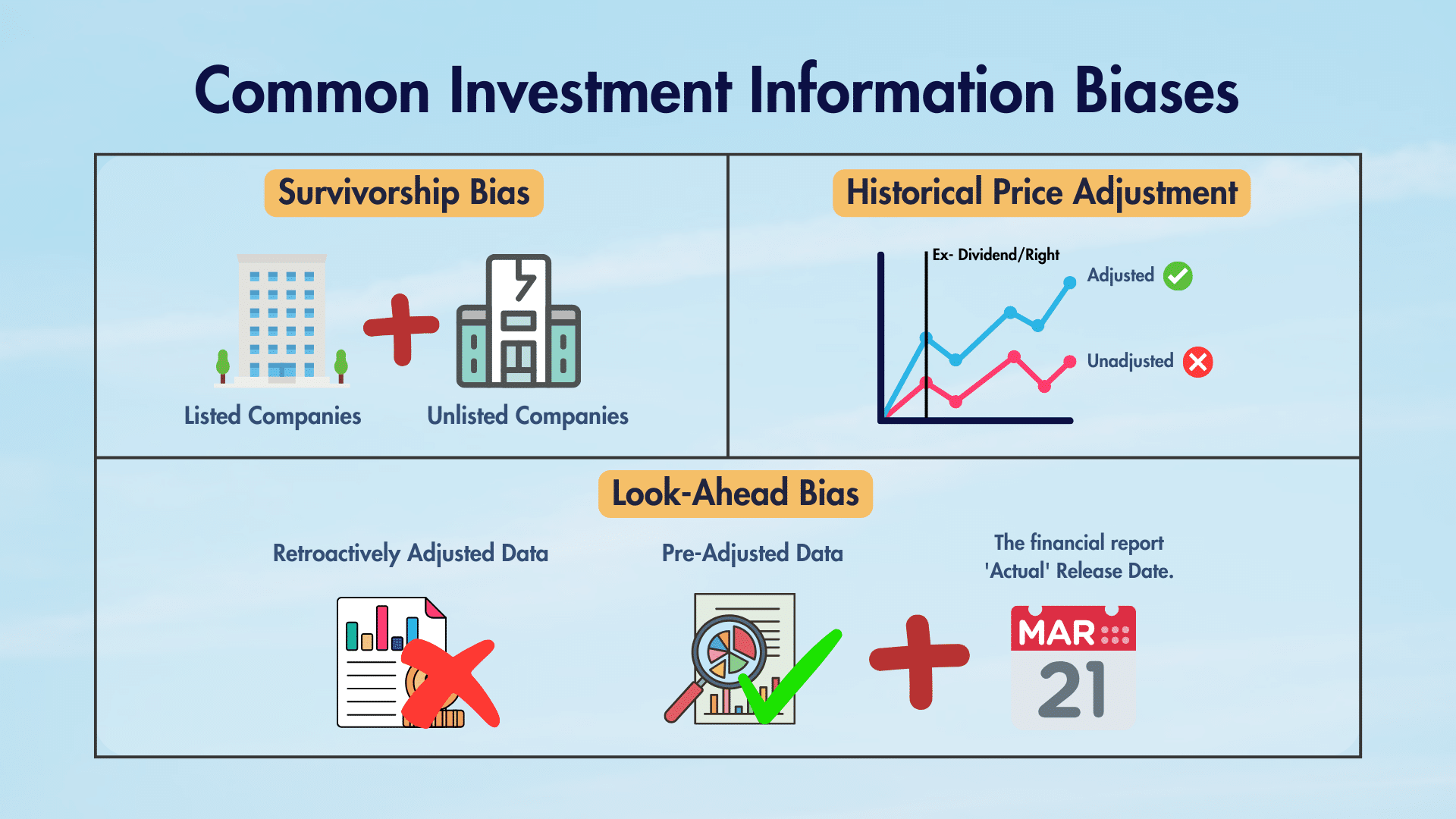 where do creditors and investors obtain information to make decisions concerning a company?