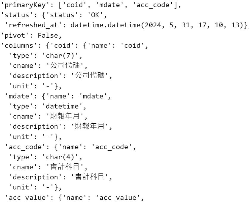 Stock API