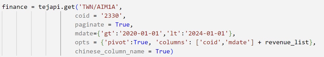 Stock API