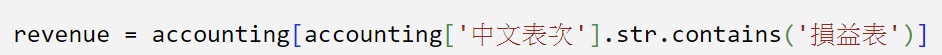 Stock API