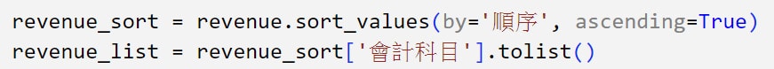 Stock API