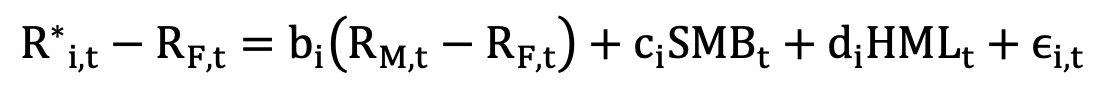 Can Mispricing Generate Returns?