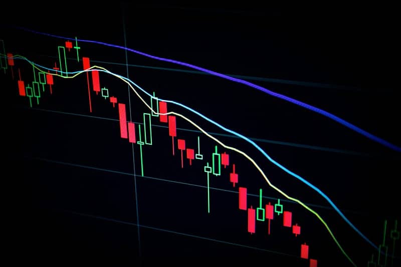 TQuant Lab 布林通道交易策略