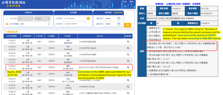 這張圖片的 alt 屬性值為空,它的檔案名稱為 image-707.png