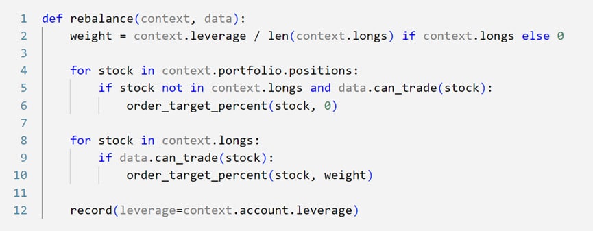 Algorithmic Trading
