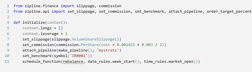 Algorithmic Trading