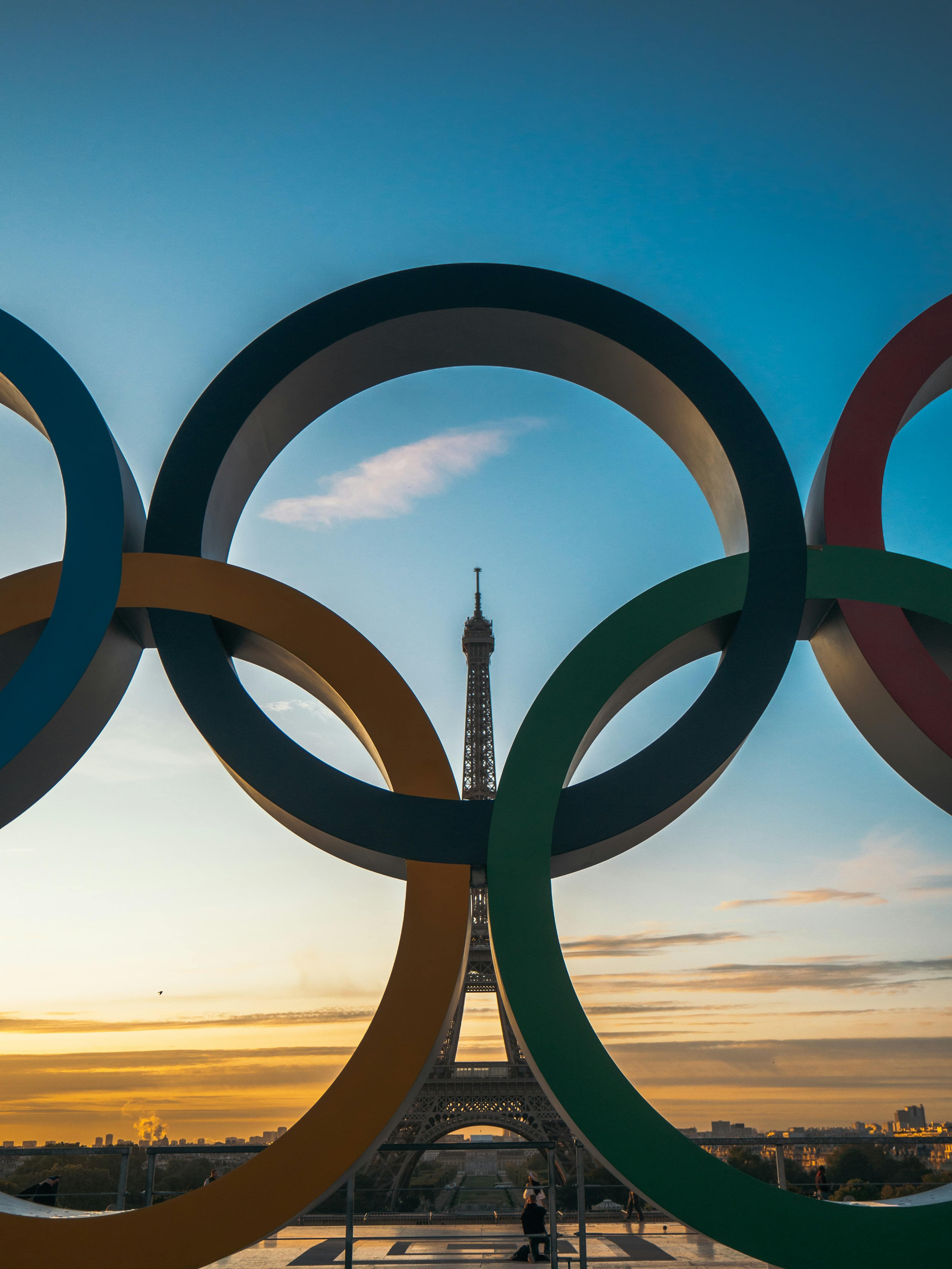 Olympic Market Trends