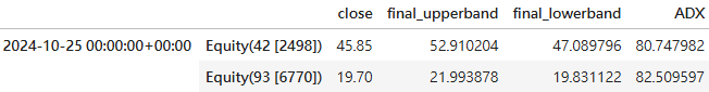 Algorithmic Trading
